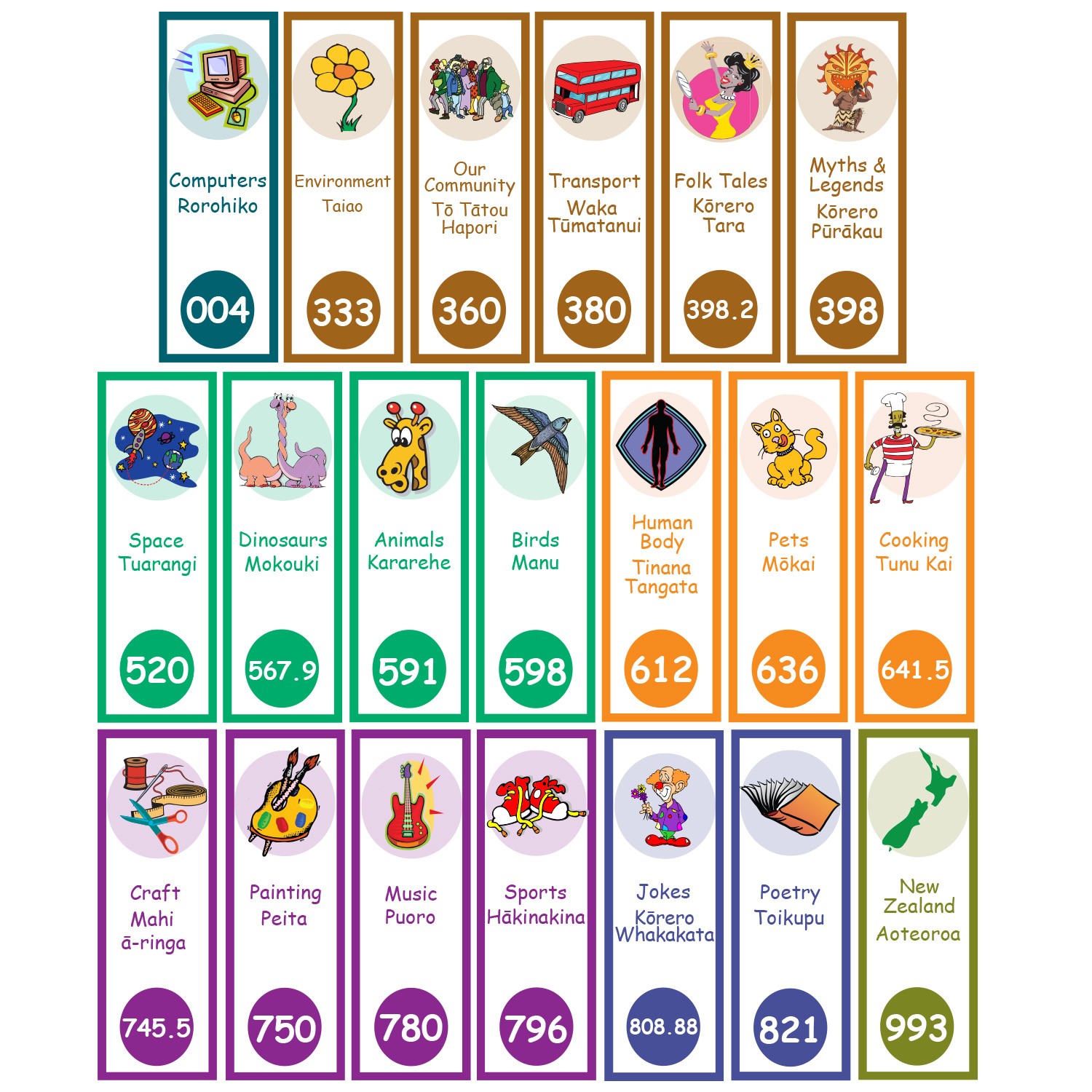 Expanded Acrylic Collection Divider Starter Pack (single-sided) (Maori)