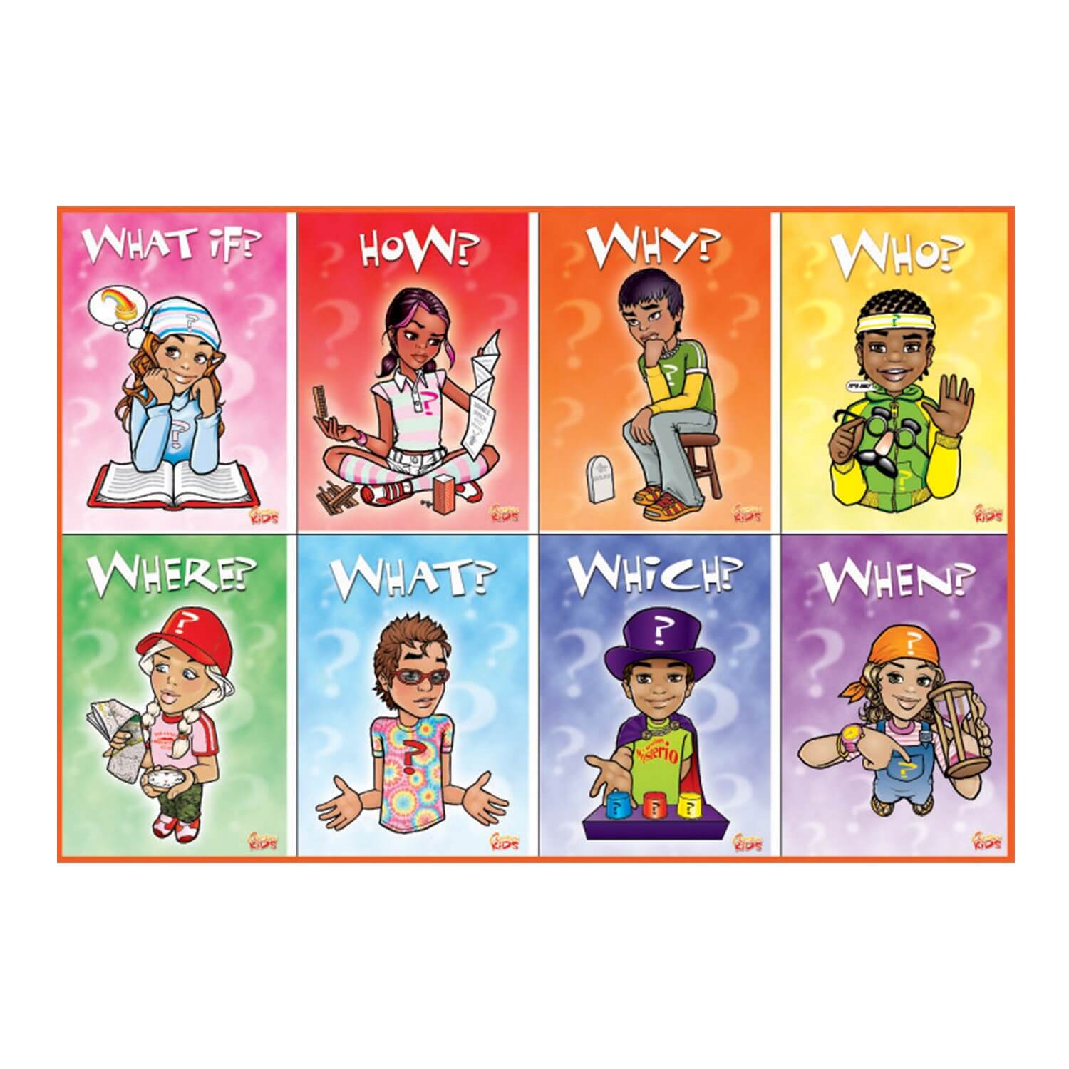 Question Kids Overview - A2