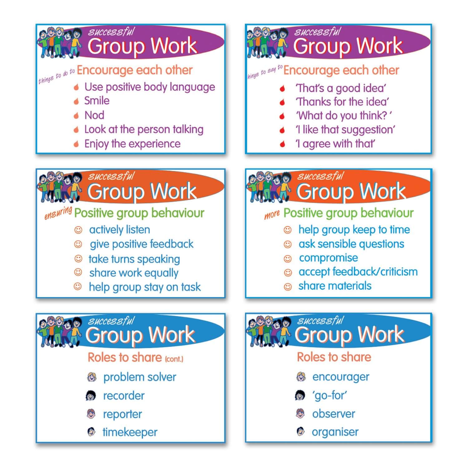 Successful Group Work Posters - A3