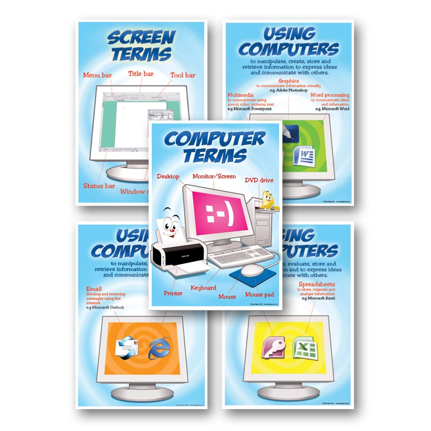 Computer Terms Posters - A4