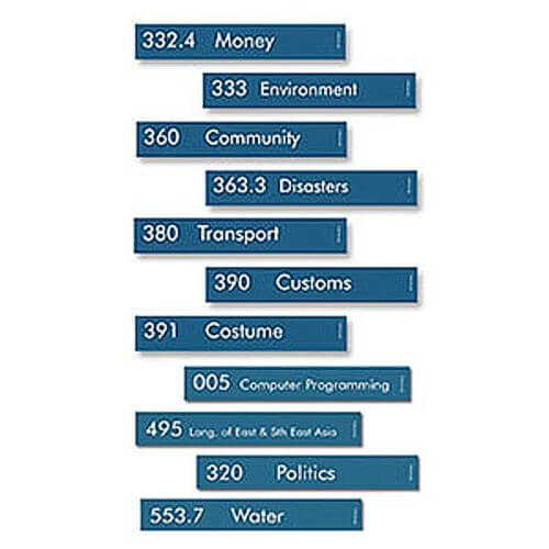 Single Colour Non Fiction Combination Set 17mm