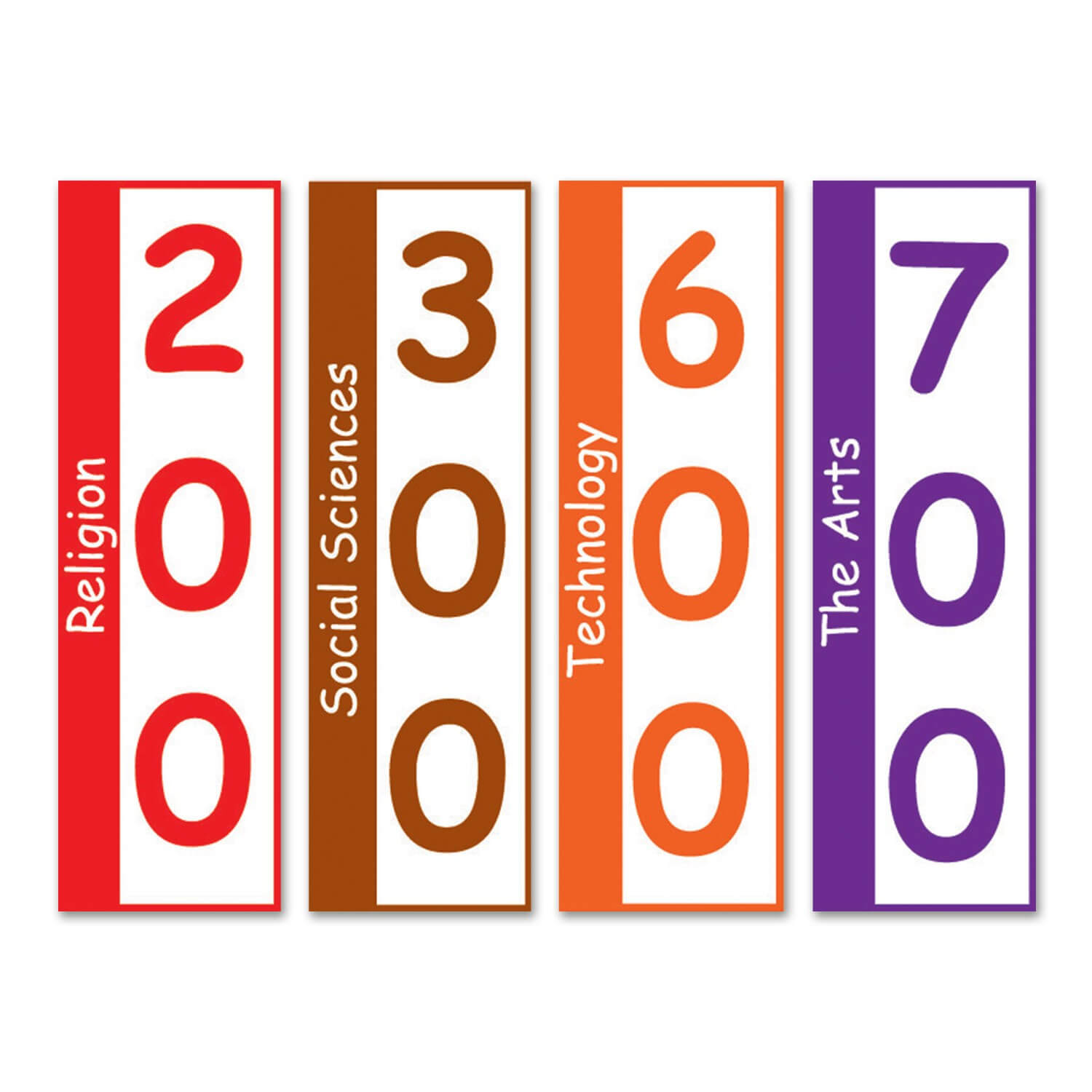 Non Fiction Shelf Divider Signs Senior & Teacher Reference 200mm x 80mm