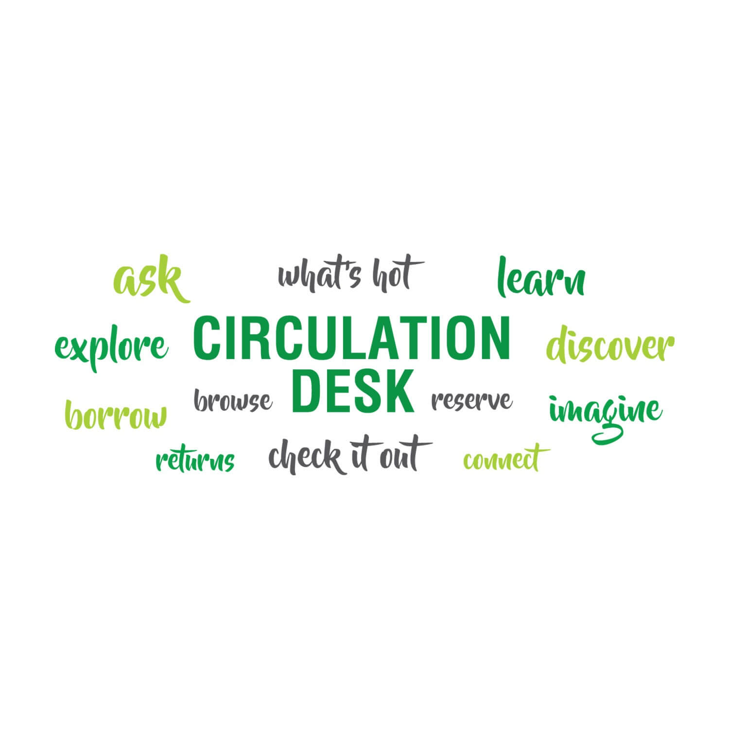 Circulation Desk Wordle Vinyl Lettering 600 x 1600mm