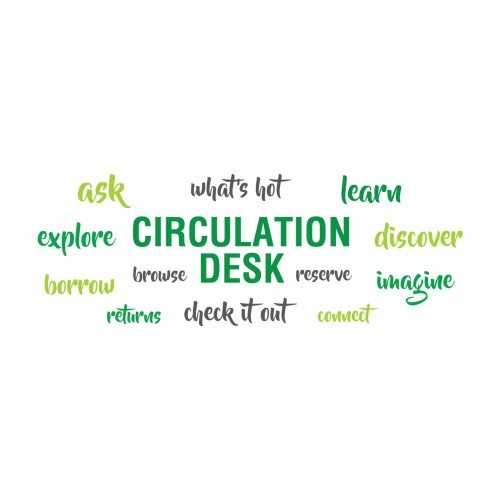 Circulation Desk Wordle 600 x 1600mm