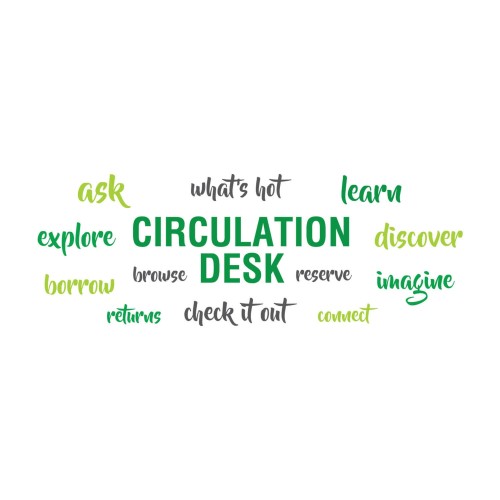 Circulation Desk Wordle 800 x 2100mm