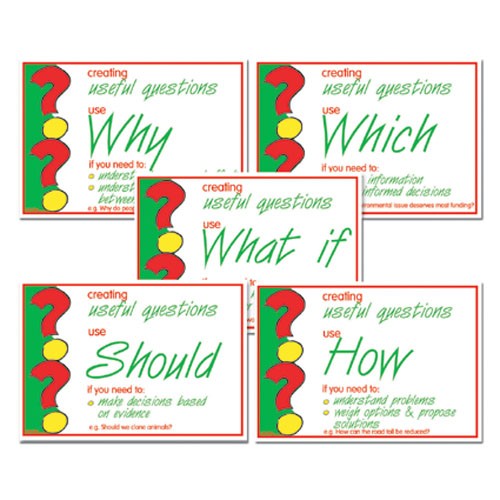 Question Starters Posters - A4