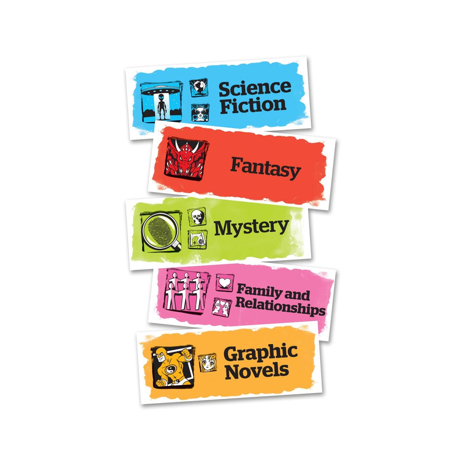 Genre Location Signs & Hanging