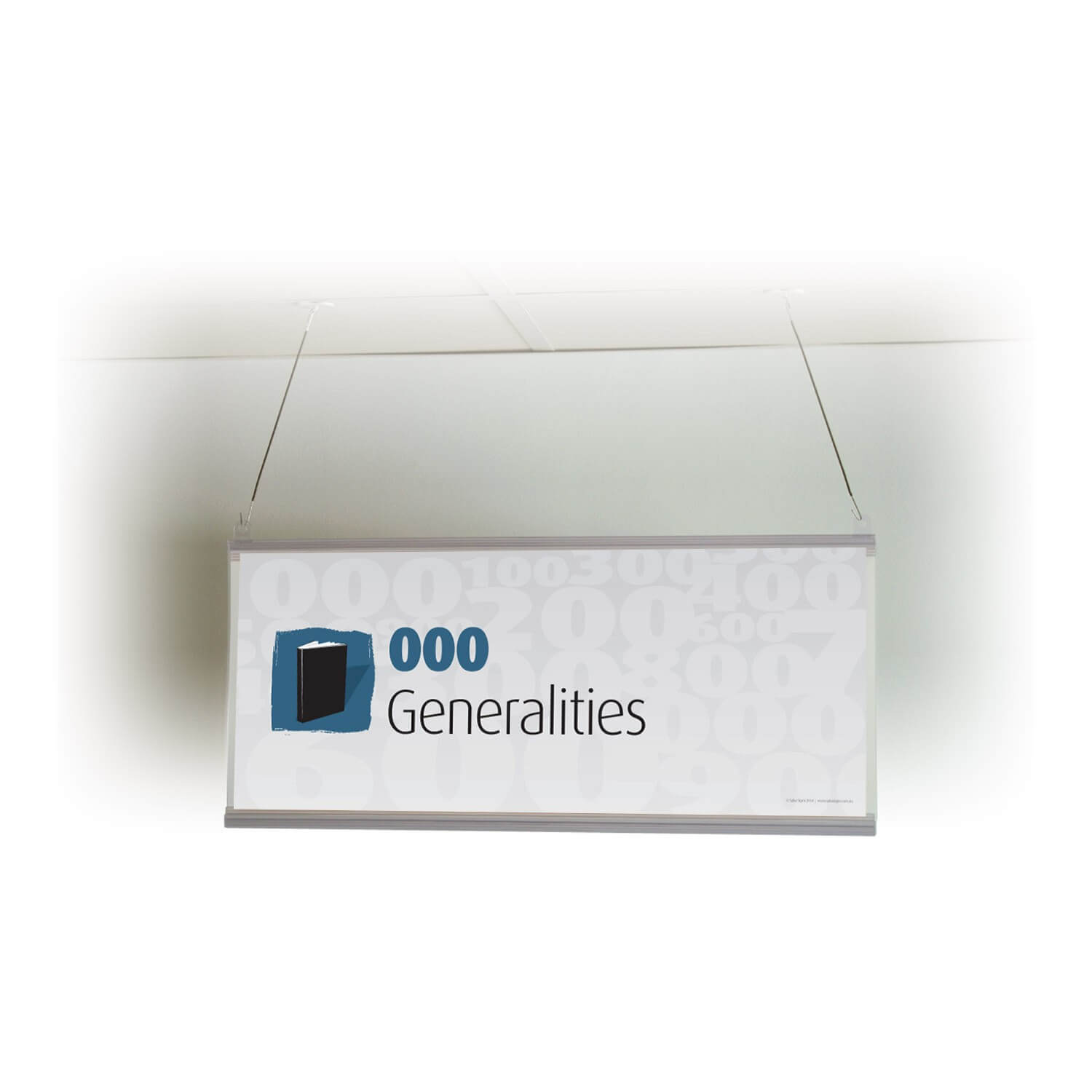 Where is it? Location Signs & Hanging