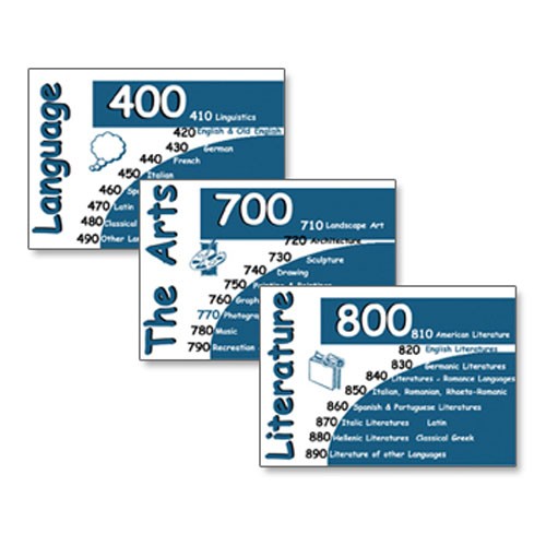 Teaching Non Fiction Posters - Single Colour - A4