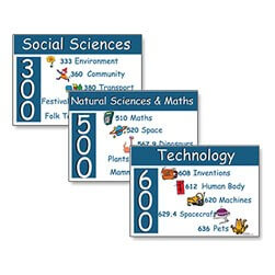 Non Fiction Posters Junior Single Colour - A3