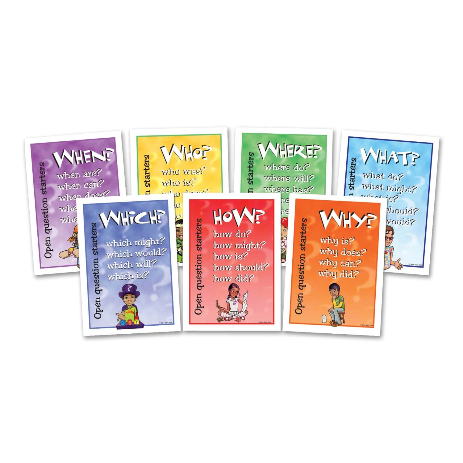 Open Question Starters Posters - A4