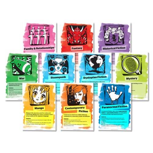 Senior Genre Defined Posters Set 1 A2