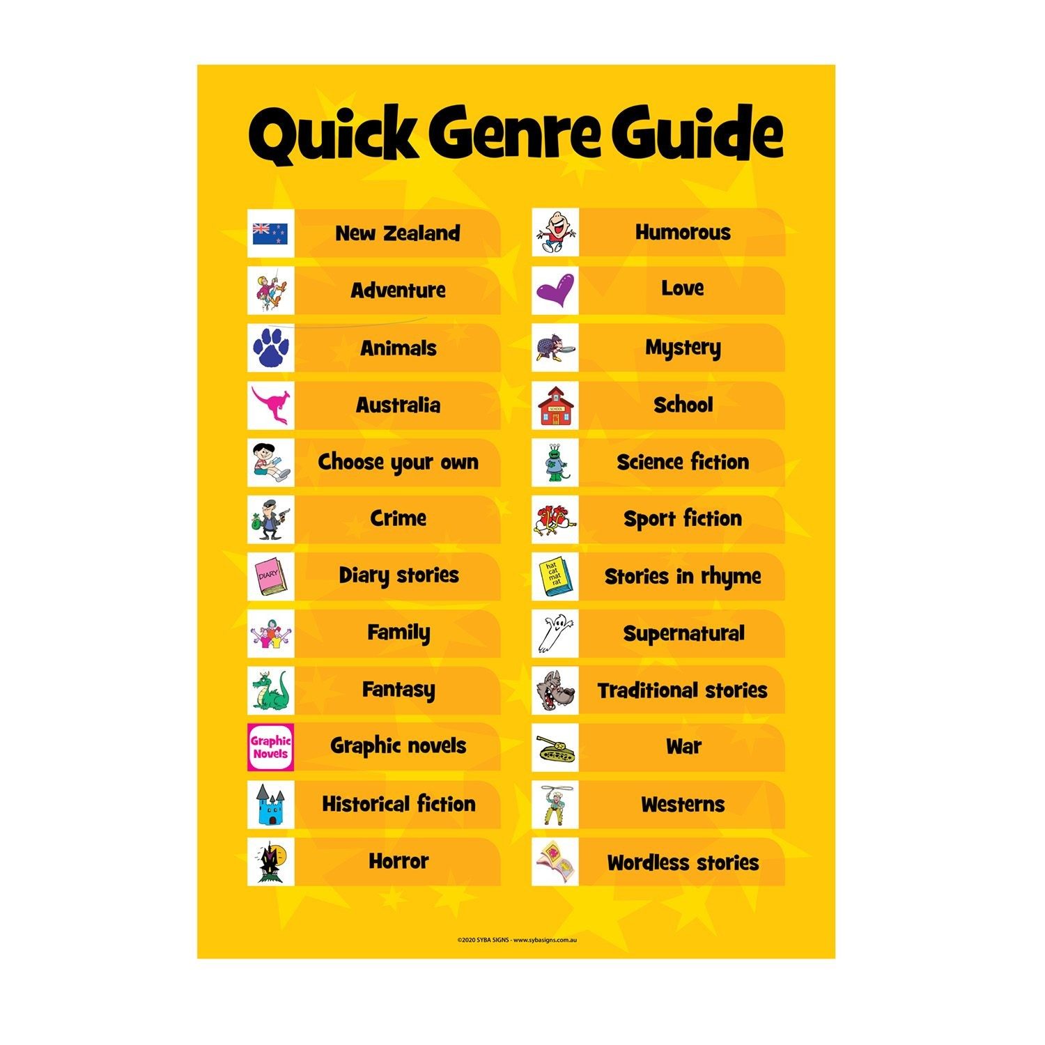 Junior Genre Overview A2