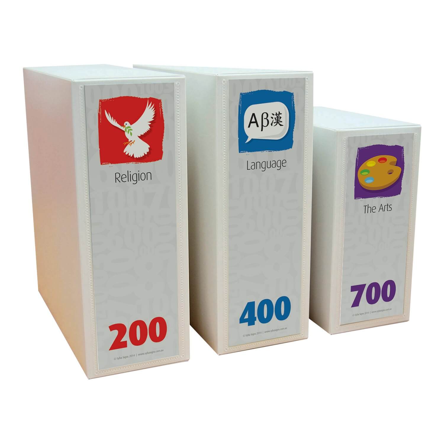 Where is it? Shelf Divider Signs 200mm x 80mm